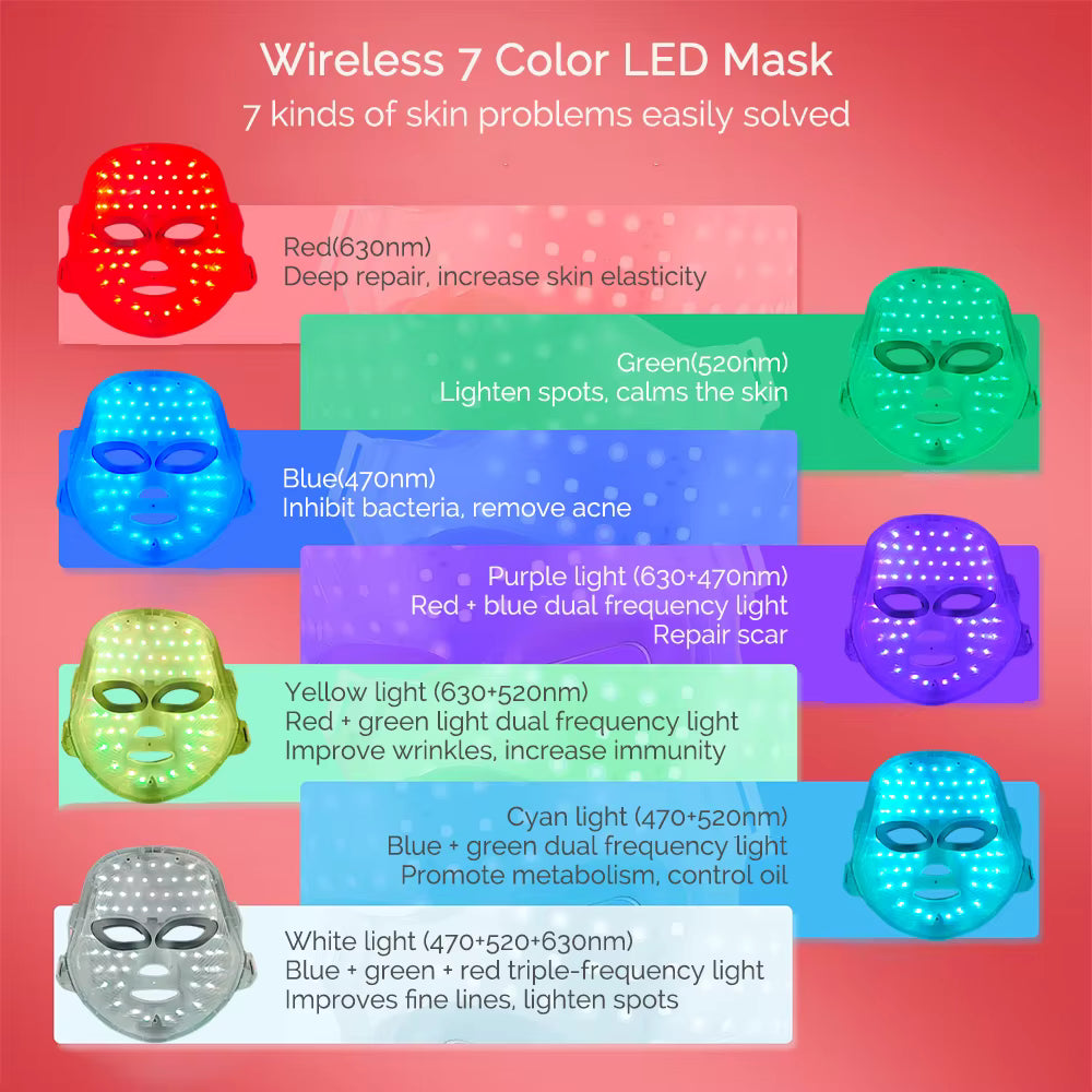 GlowTech Photon Mask Pro